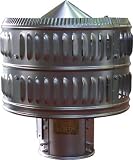 SANWA ルーフファン 防爆形強制換気用 S-200SP 3913864 S200SP