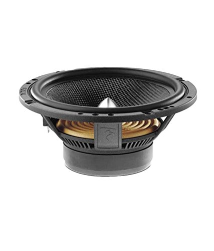 best 6.5 inch component speakers