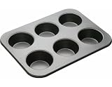Review Masterclass  / Non-Stick American Muffin Pan