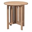 Mission Round Table - Unfinished
