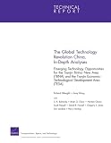 The Global Technology Revolution China, In-Depth Analyses: Emerging Technology Opportunities for the Tianjin Binhai New Area (TBNA) and the Tianjin Economic-Technological Development Area (TEDA)
