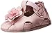 Robeez Pretty Pansy Soft Sandal (Infant)