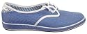 Grasshoppers Women's Maritime Sneaker,Chambray,5 M