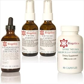 Biogetica ADD Essentials-Kit
