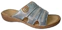 Rieker Womens Regina Mule Blue Combi Leather Sandal 60876-12: Blue: 39