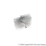 Fireplace Accessories - Chimney Brushes