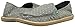 Sanuk Women's Dotty Flat