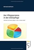 Der Pflegeprozess in der Altenpflege: Individuell und flexibel pflegen mit dem 4-Phasen-Modell