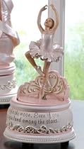 Roman Ballerina Musical Box