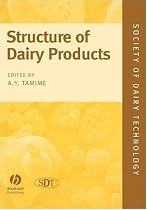 Structure of Dairy Products