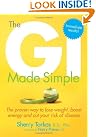 The GI Made...