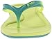 Rider Women's Smoothie II-81441 Thong Sandal