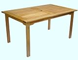Patio Outdoor Table - Milano Rectangular Table - Eucalyptus Wood - Wood Finish - INT - BT - 361 - B000QS7IWO