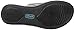 Softwalk Women's Toma Wedge Sandal
