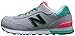 New Balance Women's WL515 Pop Tropical Pack Sneaker