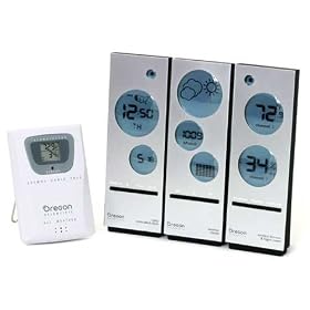 Click here to buy Oregon Scientific BHT663A Wireless Home Weather Stations by Oregon Scientific.