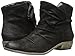 Fergie Women's Monet Boot