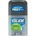 Bodyglide Anti-chafe Balm .45 Oz