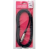 audio-technica キャノン変換ケーブル ATL417A/3.0