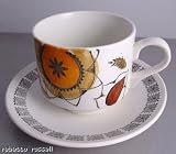Review broadhurst  / Broadhurst Calypso Kathie Winkle Cup & Saucer
