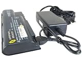 External Battery Charger For Dell Inspiron 1420 1520 1525 9300 9400 6000 9200...