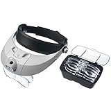 FiveJoy Handsfree Head Mount Magnifier with Detachable LED Head Lamp (FJHEM-101) - 5 Replaceable and Interchangeable Lenses: 1.0X, 1.5X, 2.0X, 2.5X, 3.5X - Single-Plate and Bi-Plate Lens Magnification Allowed to Achieve Magnification Power of 3.0X, 4.0X, 4.5X, 5.0X, 5.5X, 6.0X - Comfortable Fit and Adjustable Helmet Band - High Quality ABS Molded Acrylic Lens Providing Clear and Undistorted Magnification