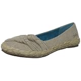 Blowfish Malibu Priscilla Lf Closed Toe