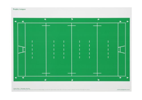 Game Plan - Rugby League Pitch Magnetic Overlay