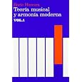 Detalles del producto