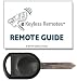 All Products : Mid 2001-2010 Ford Explorer Chipped Transponder Key With Free Do-It-Yourself Programming (Must Have Two Working Keys) and Free eKeylessRemotes Guide