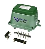 Hiblow A821 Kompressor Modell HP-80