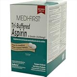Aspirin Pain Reliever