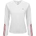 adidas Response Longsleeve Running Top Womens