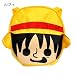 ワンピース《新世界篇/ルフィ チョッパー》フェイス型リュックサック☆アニメキャラクターグッズ（キッズデイパック）通販☆【ルフィ】