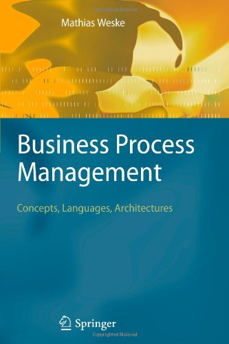 business process software