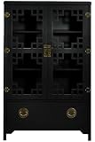 Review Home Decorators Collection  / Wuchow 31