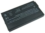 Lenoge® New Laptop/Notebook Battery for HP Compaq Evo N1000 N1000C N1000V N1015V N1020V N1033V N160 N800 N800C N800V N800W Series Presario V1000 1500 1700 17XL 17XL2 2800 900 Series Business Notebook NC6000 NC8000 NW8000 NX5000 Series 182281-001 190336-