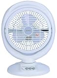 ゼピール 首振り式ミニボックス扇 ホワイト DB-2006 の評価・レビュー