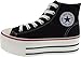 Maxstar Women's C50 7 Holes Zipper Platform Canvas High Top Neon Sneakers