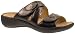 ROMIKA Ibiza 02 Damen Pantolette