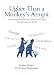 Uglier Than a Monkey's Armpit: Untranslatable Insults, Put-Downs, and Curses from Around the World