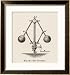 All Products : Governor or Fly-Ball Governor Invented by James Watt to Regulate the Supply of Steam Education Framed Art Poster Print by Robert H. Thurston, 25x27