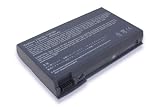 14.80V,4000mAh,Li-ion, Replacement Laptop Battery for HP Omnibook 6000, 6000B, 6000C, 6100, VT6200, XT6050, XT6200 Series, HP Pavilion N6000, N6100, N6195, N6300, N6490 Series, PANASONIC CGR-B/634AE, CGR-B/650AE, SANYO 3UR18650F-2-QC-RT2, 3UR18650P-2-QC-RT,Compatible Part Numbers: F2019, F2019-60901, F2019-60902, F2019A, F2019B, F2072-60906, CGR-B/634AE, CGR-B/650AE, 3UR18650F-2-QC-RT2, 3UR18650P-2-QC-RT