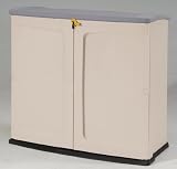 Keter Gartenbox Auflagenbox Mehrzweckschrank