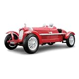1931 Alfa Romeo 8c 2300 Monza Red 1:18 Diecast Model by Bburago