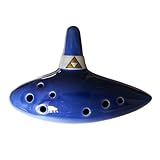 Détails sur le produit