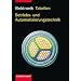 Studium HTWK Leipzig - Elektrotechnik