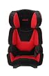 Recaro Vivo Booster Car Seat