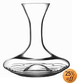 This item last updated: Nov 08, 2010
