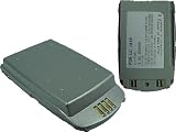 LG 1010 Battery